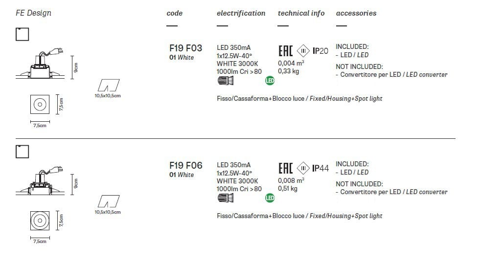 Металлический утопленный прожектор Fabbian Инструменты ARCH-00090883 - Вид №18