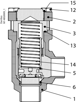 Danfoss CHV-X — обратные клапаны CHV-X 50 D Клапан обратный 148B5736  - Вид №10
