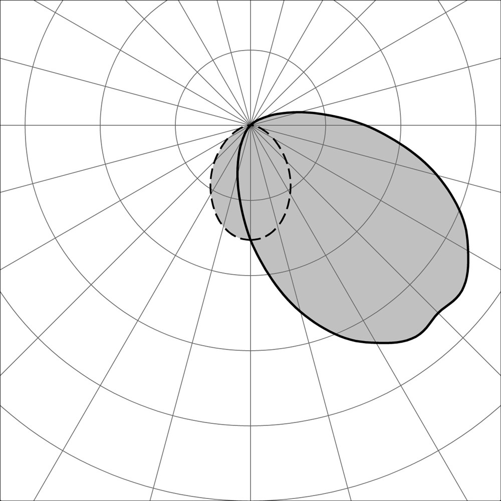 MaxiMignon 400 Ghidini Mignon .05 Темно-Cерый (Матовый) - Вид №3
