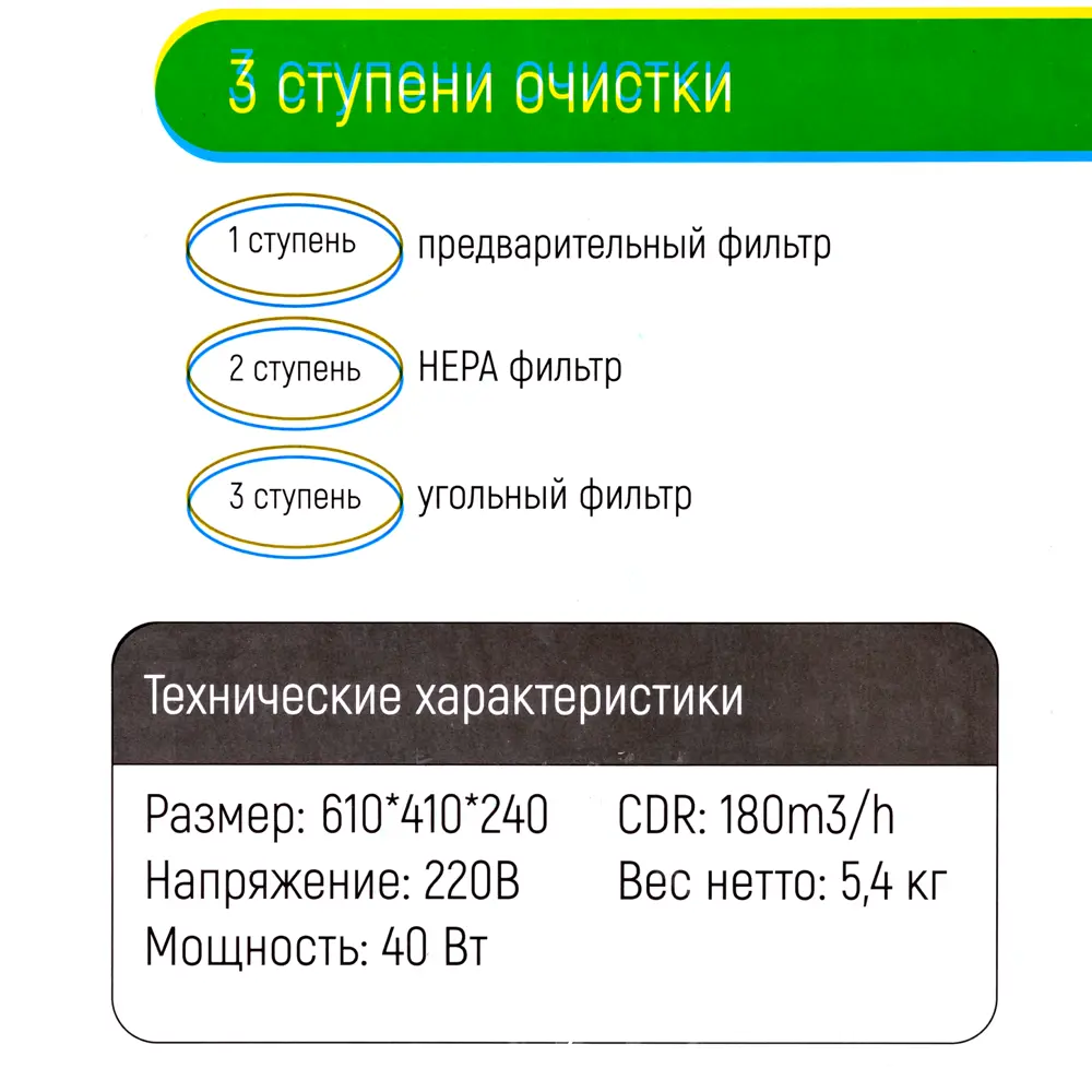 Очиститель воздуха Boonair Basil цвет белый Santreyd STLM-2054841 - Вид №6