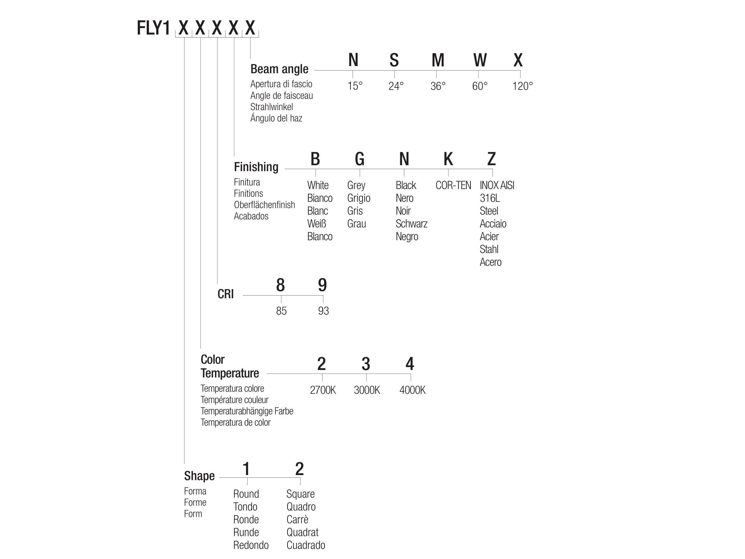 Утопленный светодиодный прожектор Flexalighting FLY 10 ARCH-00048176 - Вид №3