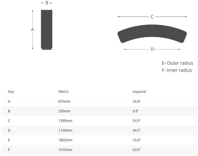 Green Furniture Concept Кашпо из металла Radius sun-id-1433056 - Вид №8