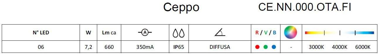 Brillamenti Светодиодный столб из нержавеющей стали и дерева Pole / porto rotondo / ceppo Ce.nn.000.ota.fi - Вид №2