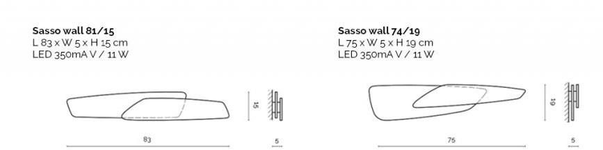 Inarchi Светодиодный настенный светильник из мрамора Sasso sun-id-1401863 - Вид №4
