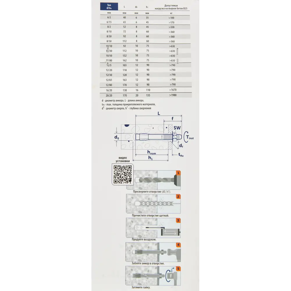 Анкер клиновой Sormat S-KA 20/20x170 мм 2 шт STLM-2169376 - Вид №3