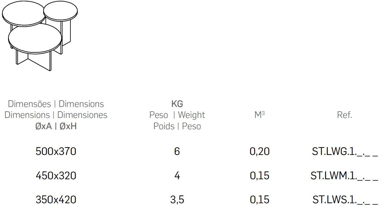 FERCIA Круглый журнальный столик Stone St.lwg/m/s.1._._ _ - Вид №1