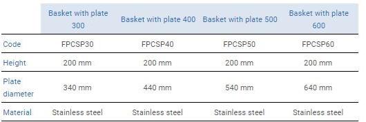 CASCADE Корзина с тарелкой для напольного фонтана sun-id-1442703 - Вид №2