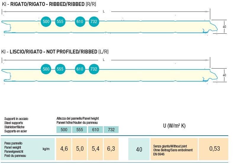 ITALPANNELLI Панель для жилых секционных ворот sun-id-1457477 - Вид №5