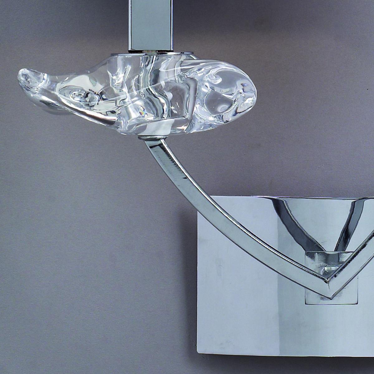 089472 Настенный светильник 2L черный Mantra Akira - Вид №7