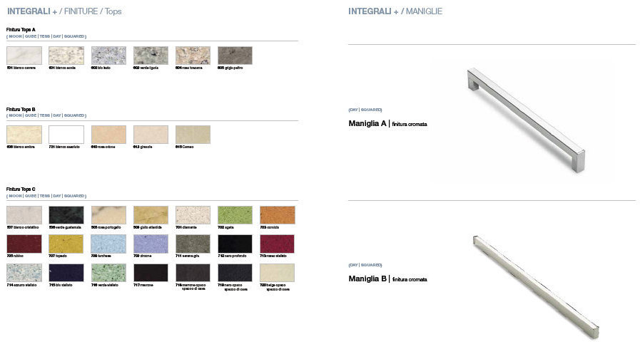 TESS 4 Комплект мебели cm 100+100 Berloni Bagno 43248 - Вид №3