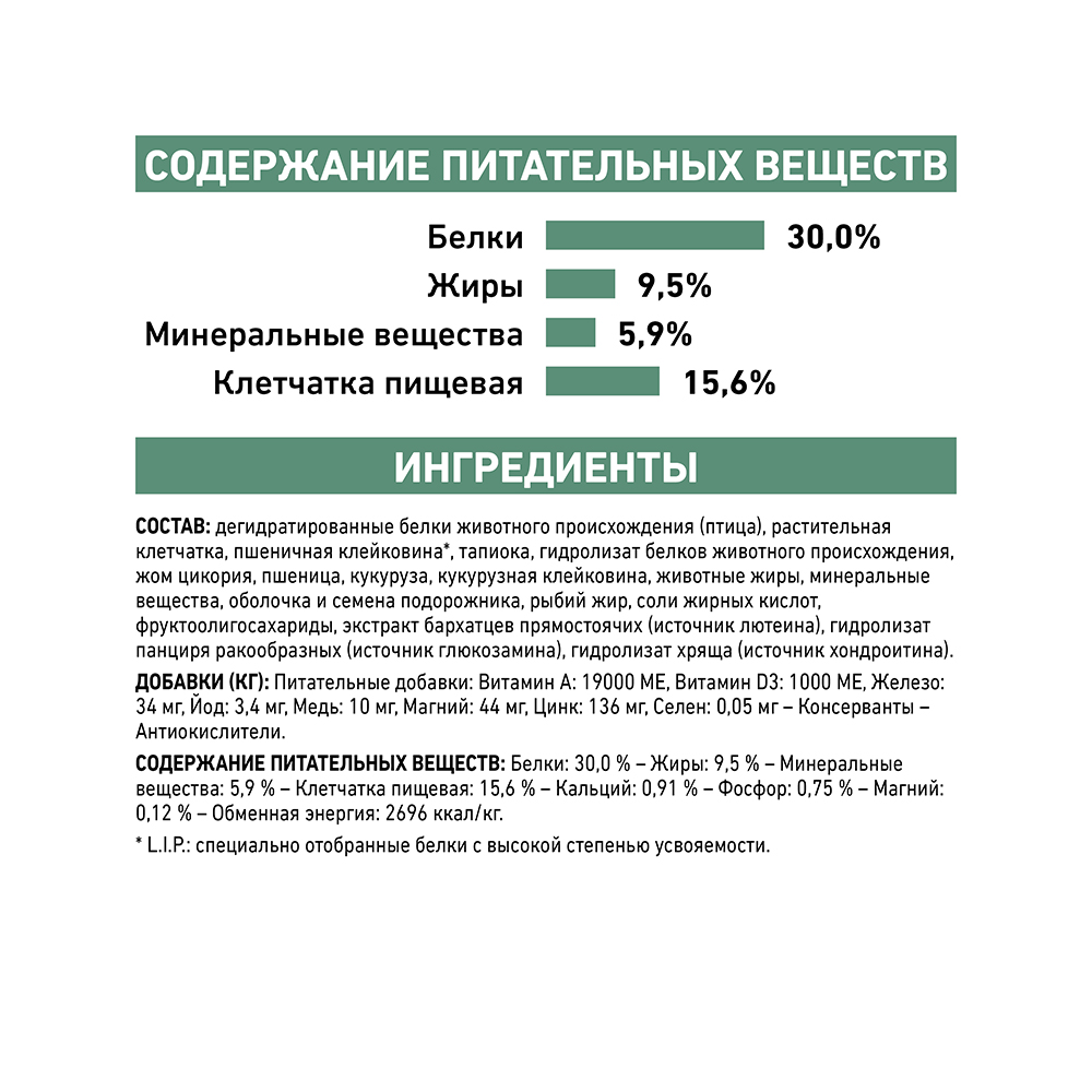 ПР0053534 Корм для собак Vet Diet Satiety Small Dog при ожирении сух. 1,5кг ROYAL CANIN  - Вид №7