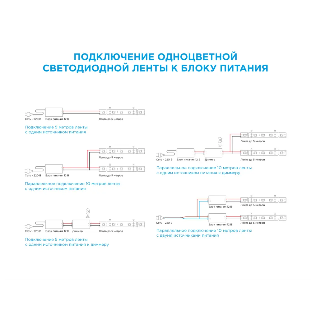 APEYRON Контурная светодиодная лента для интерьерной подсветки 18709211 STLM-0925086 - Вид №19