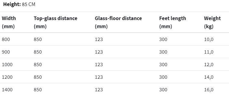 NOVELLINI Барьер Parafiato из алюминия и стекла для стойки Besafe sun-id-1425825 - Вид №11
