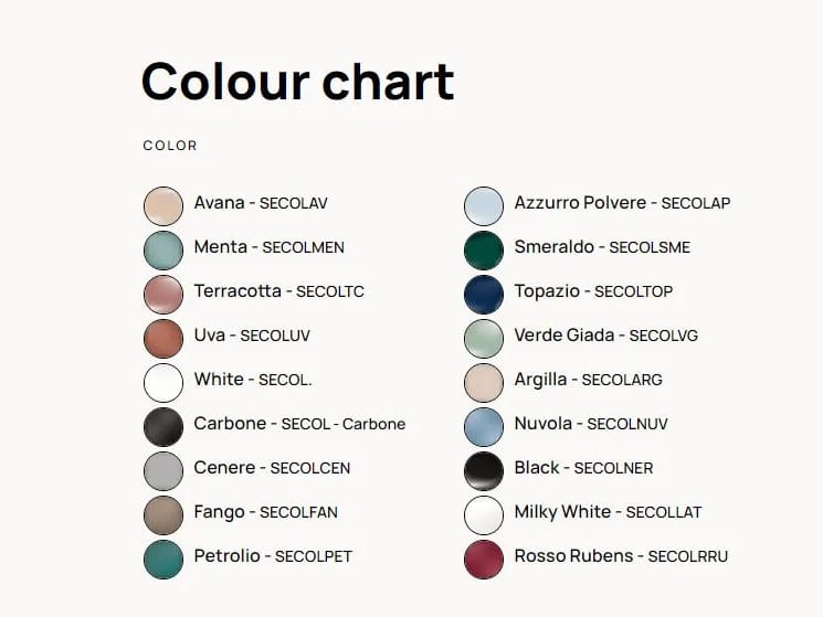 Керамическая отдельно стоящая раковина Ceramica Flaminia восемнадцатый век ARCH-00143832