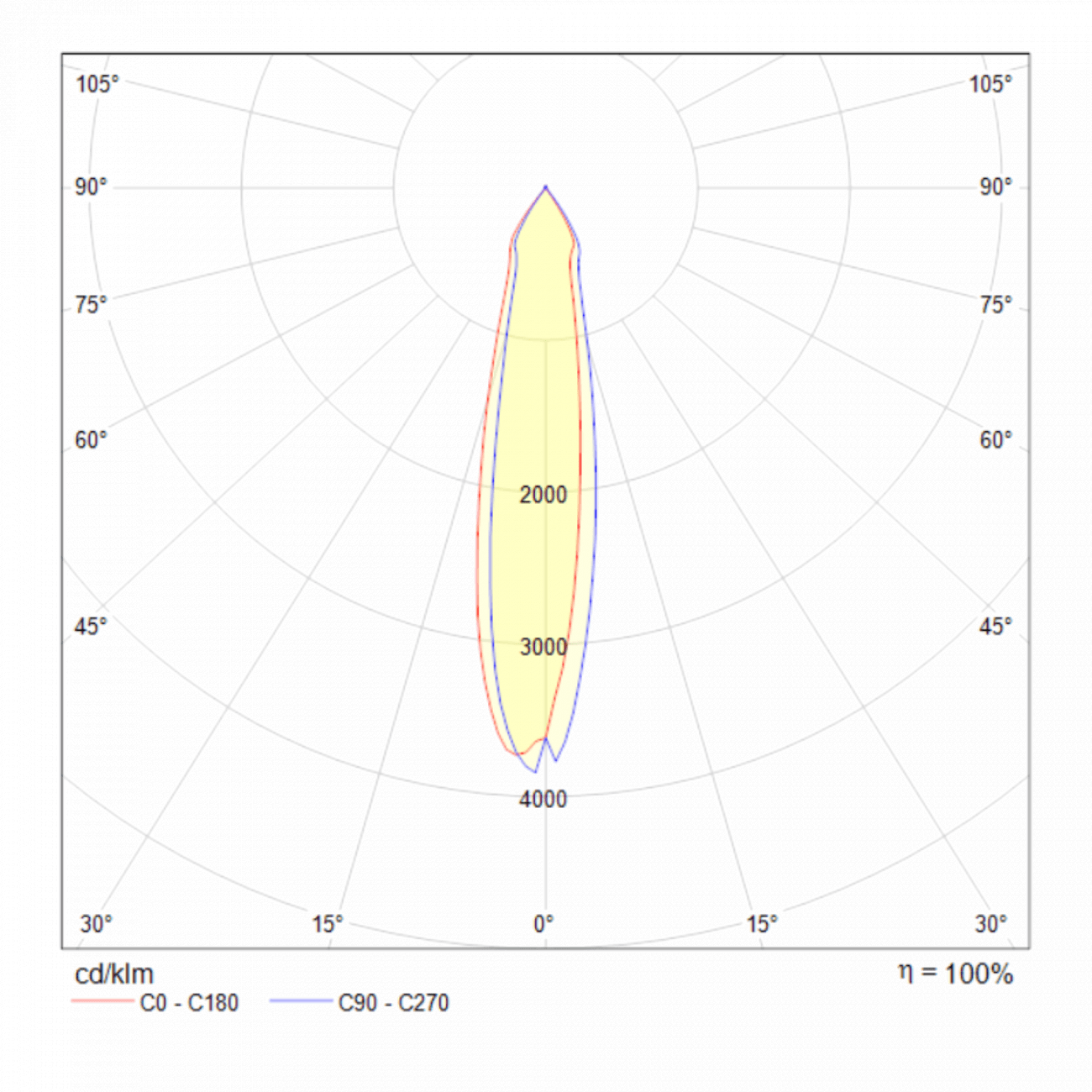 Спот потолочный светодиодный поворотный 16 см белый Dafne C027CL-L10W TECHNICAL CEILING & WALL 00-3956983 Белый  - Вид №2