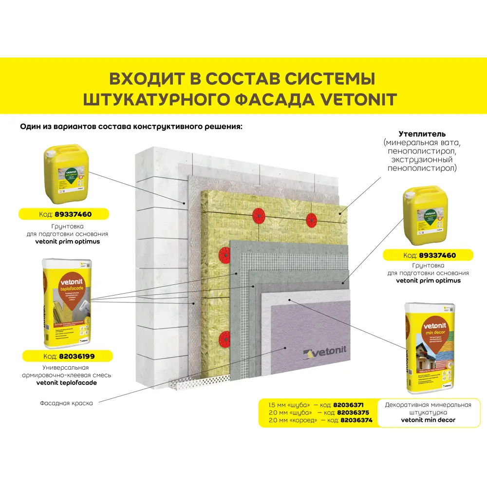 Минеральная декоративная штукатурка Vetonit Мин Декор фактура 1.5мм "шуба" 25кг Min Decor STLM-2192330 - Вид №3