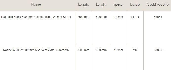 Knauf Italia Гипсокартон, осветленный перлитом Sofipan® sun-id-1349672 - Вид №1