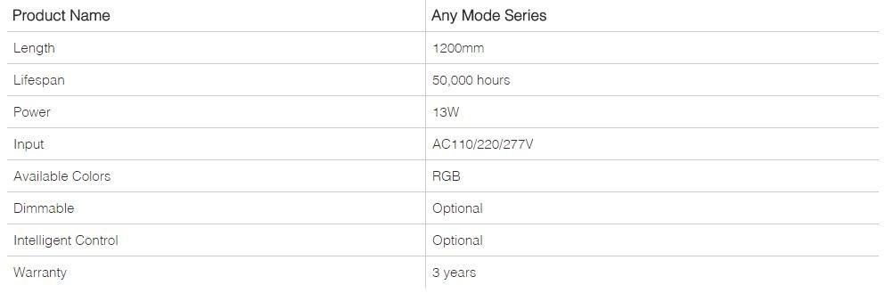 Neonny Линейный профиль освещения Any mode sun-id-1439310 - Вид №1