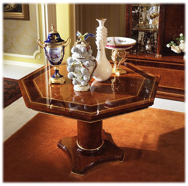 Стол Magna Plus TURRI T625/D Classic