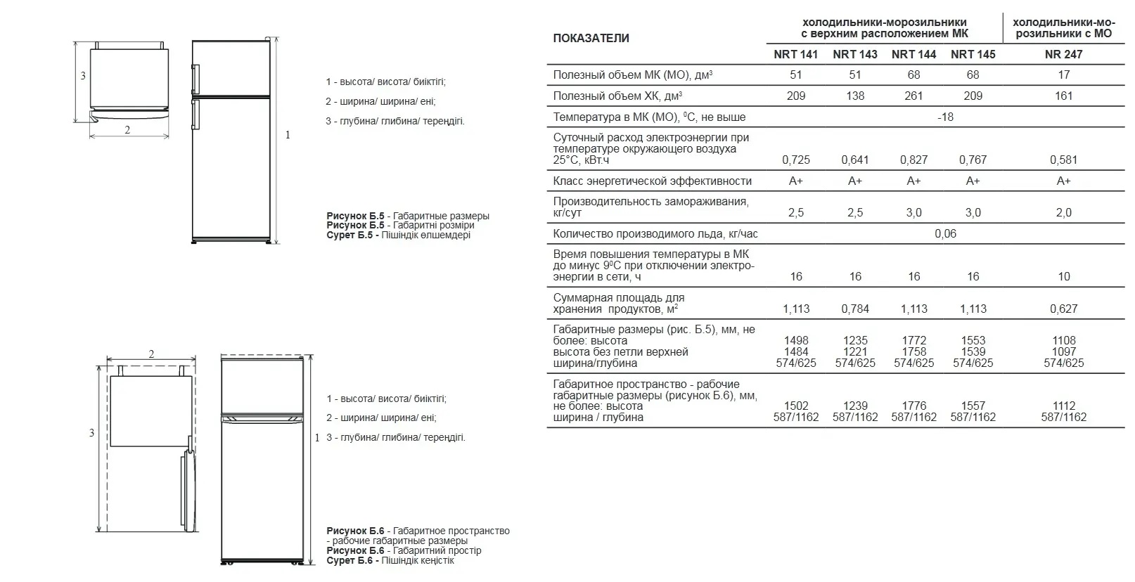 9070800 Холодильник с морозильником   Nordfrost NRT 144 232 черный STDN-0067757 - Вид №13
