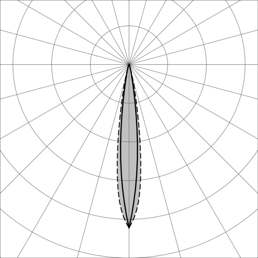 Edge Spot Dark 10L Ghidini Edge Spot .02 Черный (Матовый)  - Вид №3