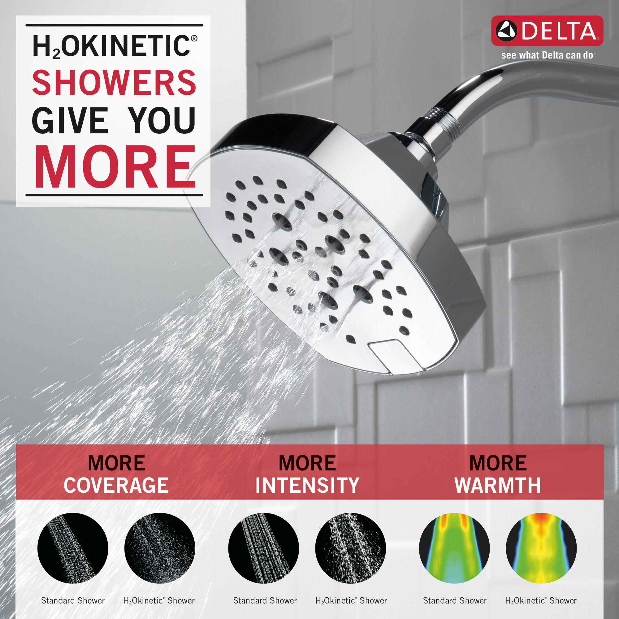 52663-RB Насадка для душа H2Okinetic с 5 настройками Delta Faucet Universal Showering Венецианская бронза  - Вид №1