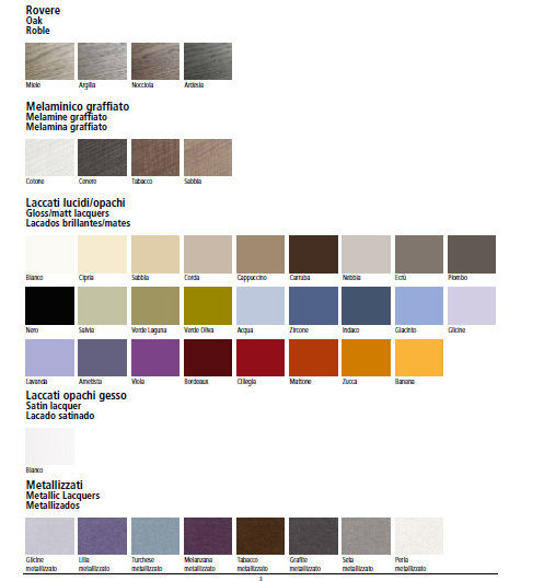 IN03 INDICE Комплект мебели для ванной комнаты 155+25 см ARDECO Ardeco S. R. L 42799 - Вид №2