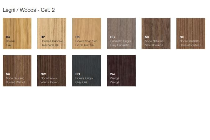 Подвесной шкаф для умывальника с выдвижными ящиками Falper ViaVeneto ARCH-00028573 - Вид №5