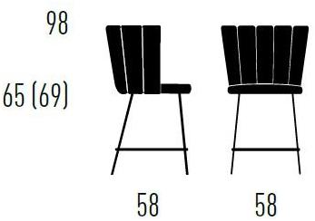 KFF Табурет кухонный со спинкой и подставкой для ног Gaia sun-id-1384978 - Вид №2