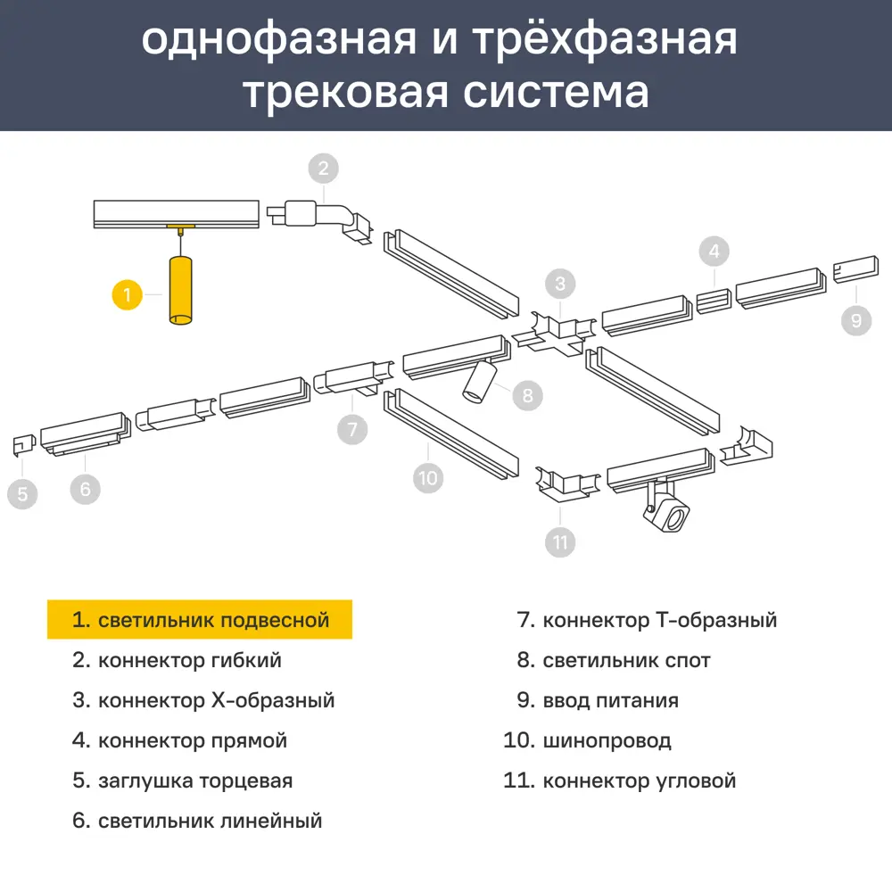 Трековый светильник подвесной светодиодный Ritter Artline 300x40мм до 1м 12Вт до 6.4м² 4000К металл белый/золото 84846861 STLM-2128577  - Вид №17
