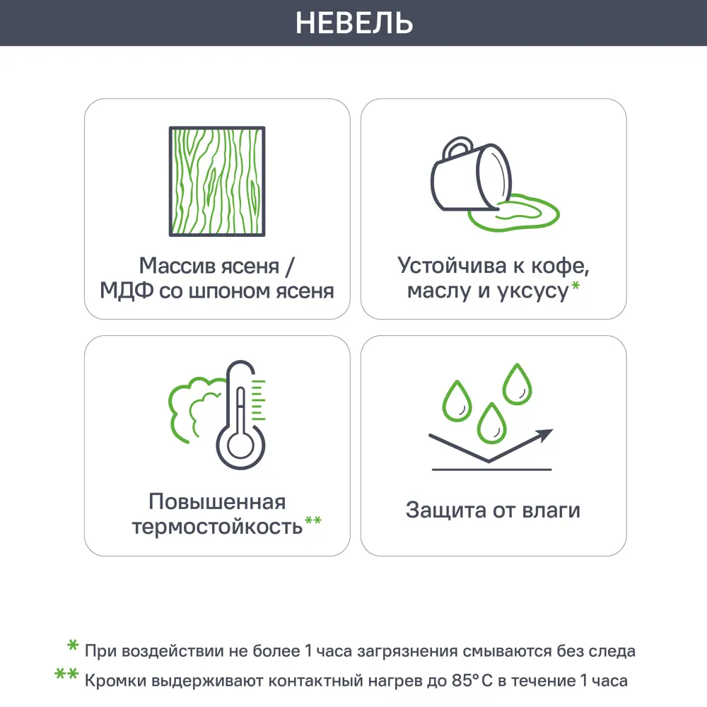 Фасад для кухонного шкафа Невель 29.7x76.5 см Delinia ID массив ясеня цвет кремовый STLM-2040507 - Вид №2