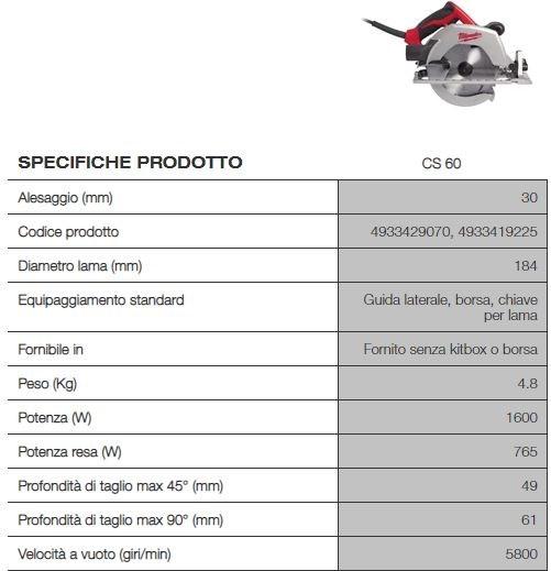 MILWAUKEE циркулярная пила sun-id-1348052 - Вид №1
