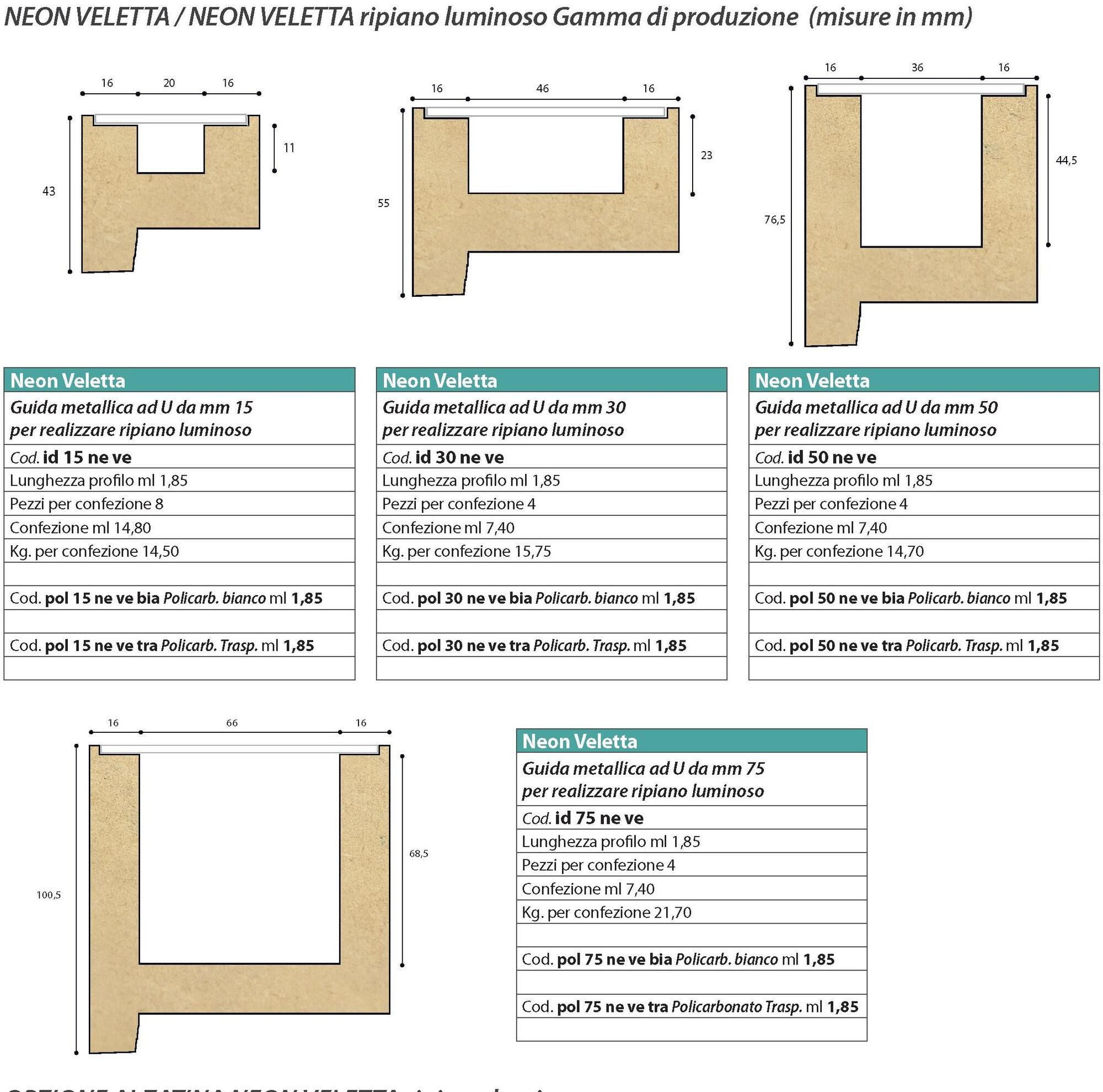 CANALETTO SMART Потолочный линейный световой профиль sun-id-1506633 - Вид №20