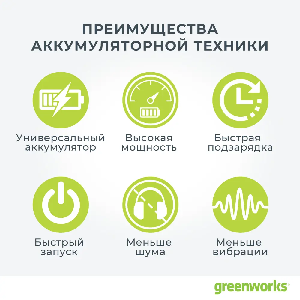 Газонокосилка аккумуляторная GreenWorks 2501907 40 В 35 см АКБ и ЗУ не входит в комплект 80172918 STLM-2157037  - Вид №9
