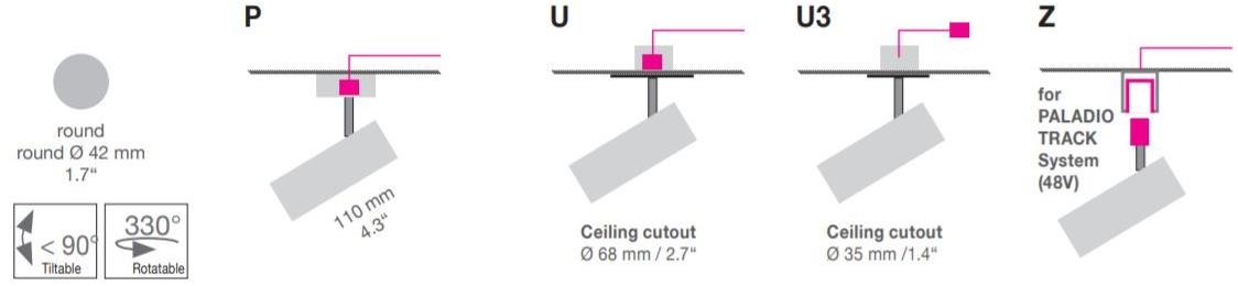 Sattler Круглый регулируемый светодиодный светильник из алюминия Evolution 1778, 1779 - Вид №3