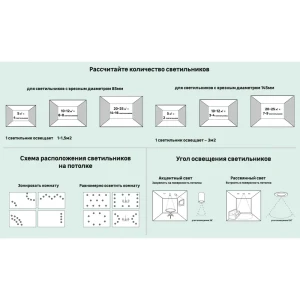 Светильник встраиваемый светодиодный 18 см, 12 Вт, 560 Лм, дневной, цвет белый