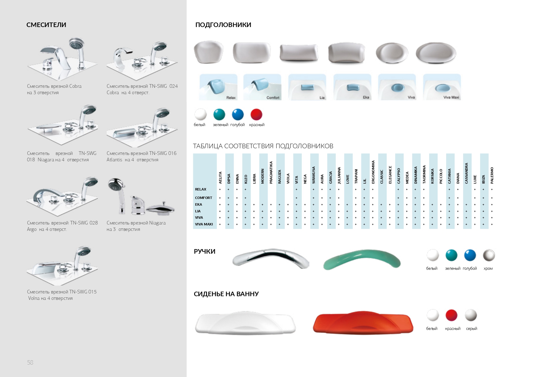 Б00815 Ванна Marka One RAGUZA 180x80 1 Marka RAGUZA  - Вид №8