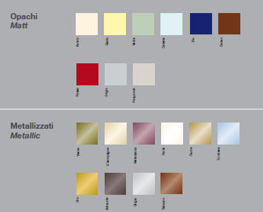 PR32 PRIMULA Комплект мебели для ванной комнаты 120 см ARDECO Ardeco S. R. L 42581 - Вид №1