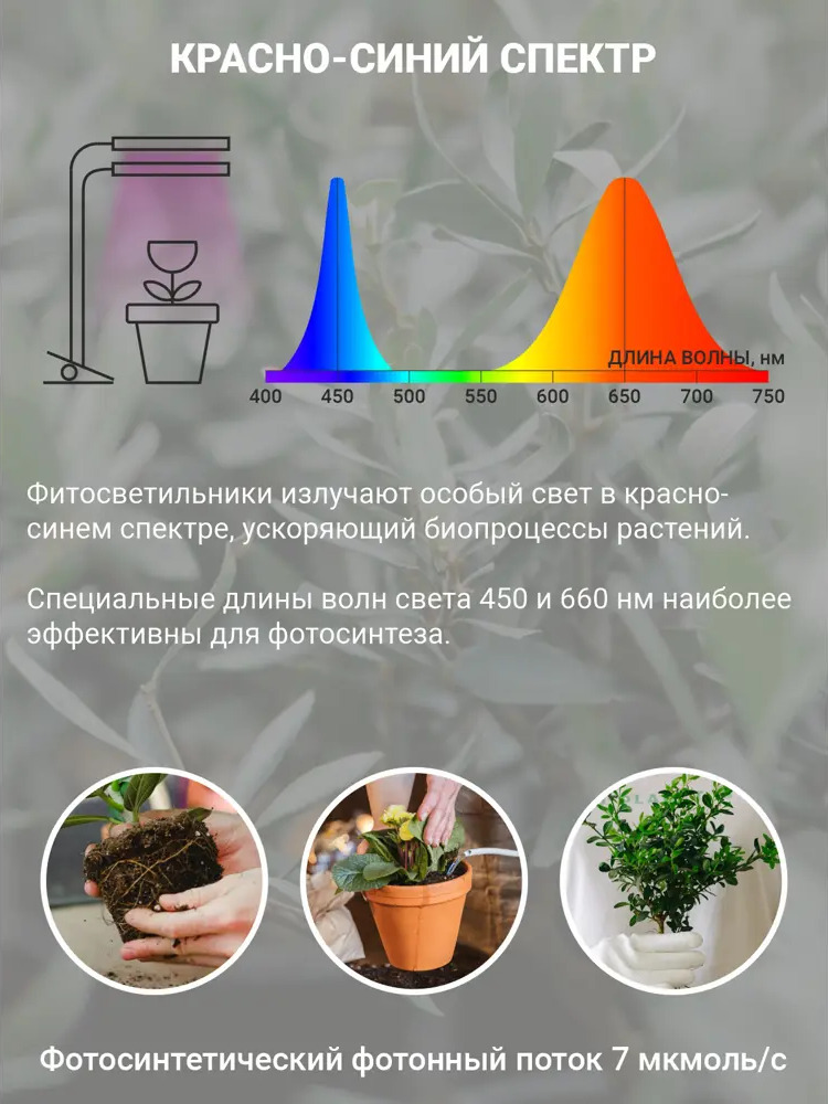 90782003 Фитосветильник светодиодный VKL ELECTRIC 1205138 на прищепке 110 мм 12 Вт красно-синего спектра для рассады, с выключате STLM-0924153