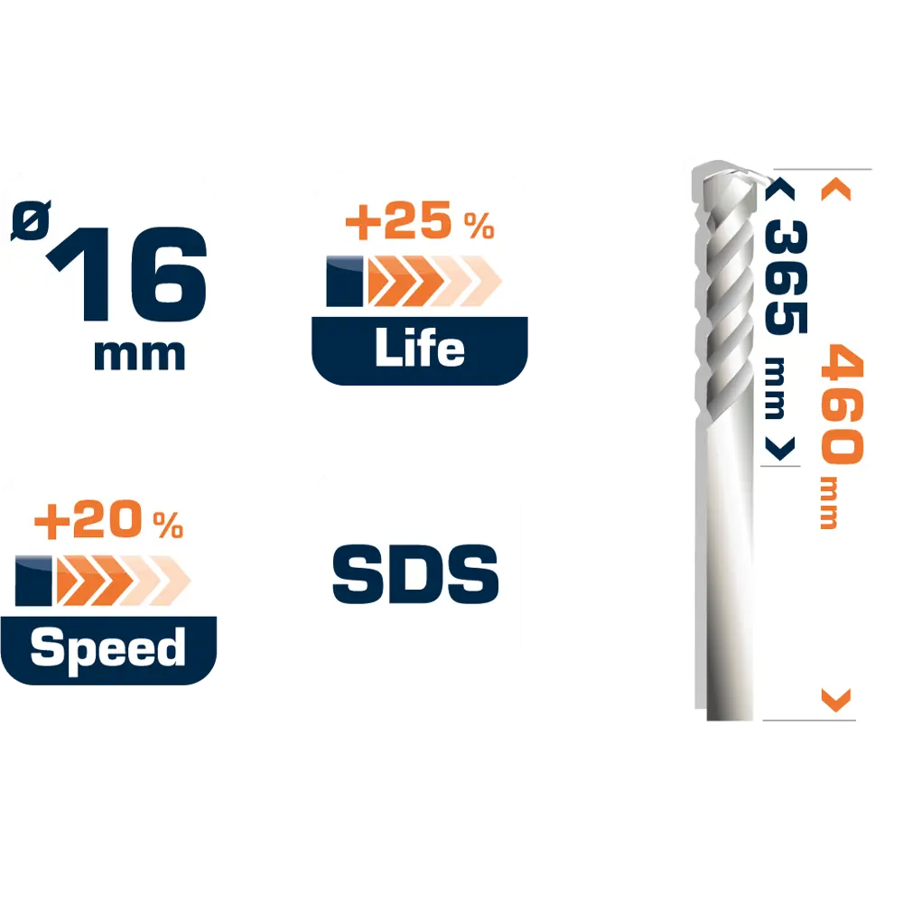 Бур по бетону SDS-plus 16х365х460 мм Dexter FD-A0141 16659660 STLM-2053280  - Вид №4