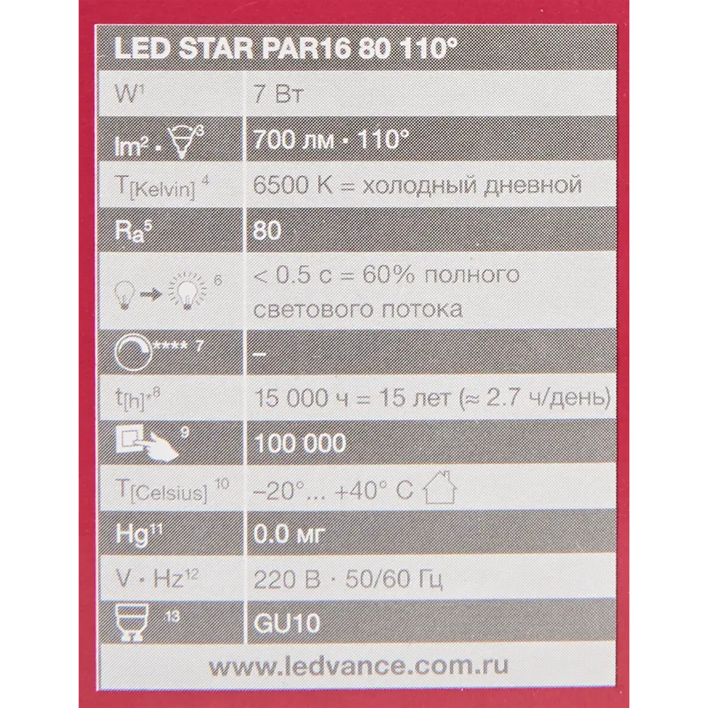 OSRAM LED-лампа GU10 спот 7Вт холодный белый свет для рабочего освещения 84895025 STLM-1344525 - Вид №5
