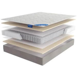 91904328 Матрас Lineaflex Galara 140x200x20 см независимый пружинный блок, двуспальный STLM-1411333