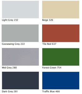 Промышленный пол из смолы