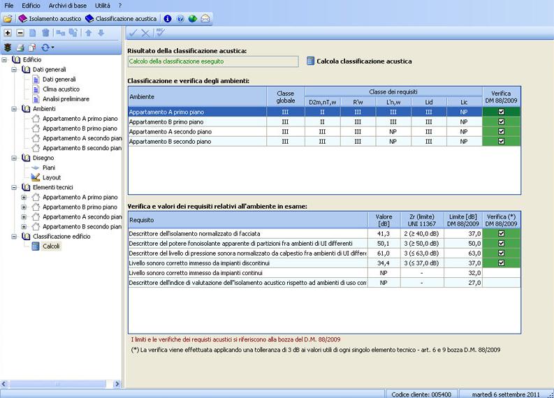 Edilizia Namirial Звукоизоляция здания (dpcm 5 12 1997) sun-id-1490771 - Вид №4