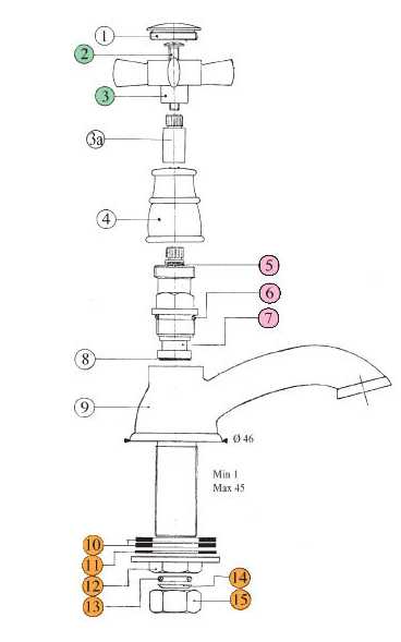 5039200018 Кран Bandini Old England Santreyd - Вид №2