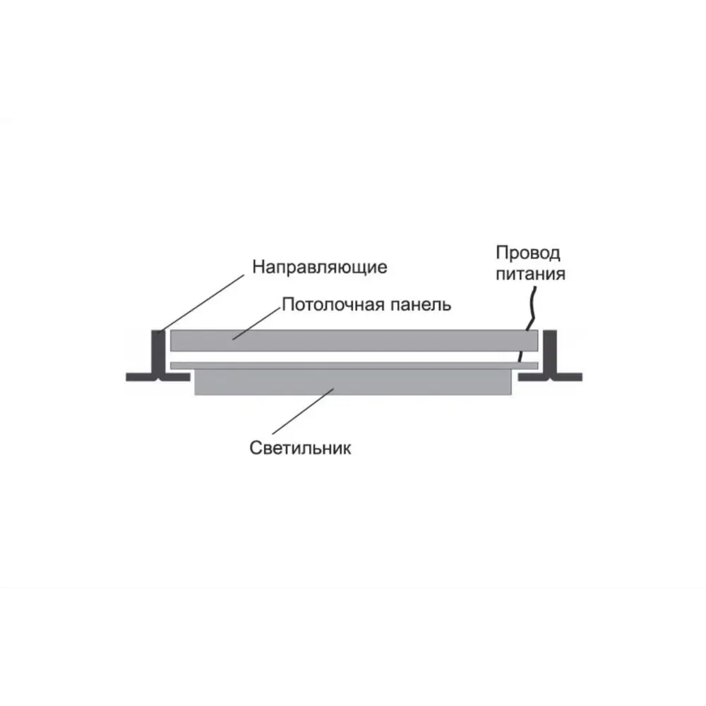 Рамка светодиодная Camelion LBS-2305 6500К с блоком питания холодный белый свет STLM-2152129 - Вид №8