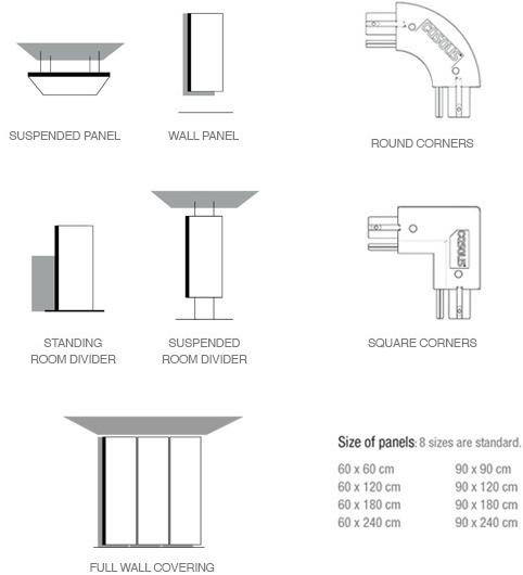 Casalis Акустическая стеновая панель из шерсти Cello sun-id-1381984 - Вид №31