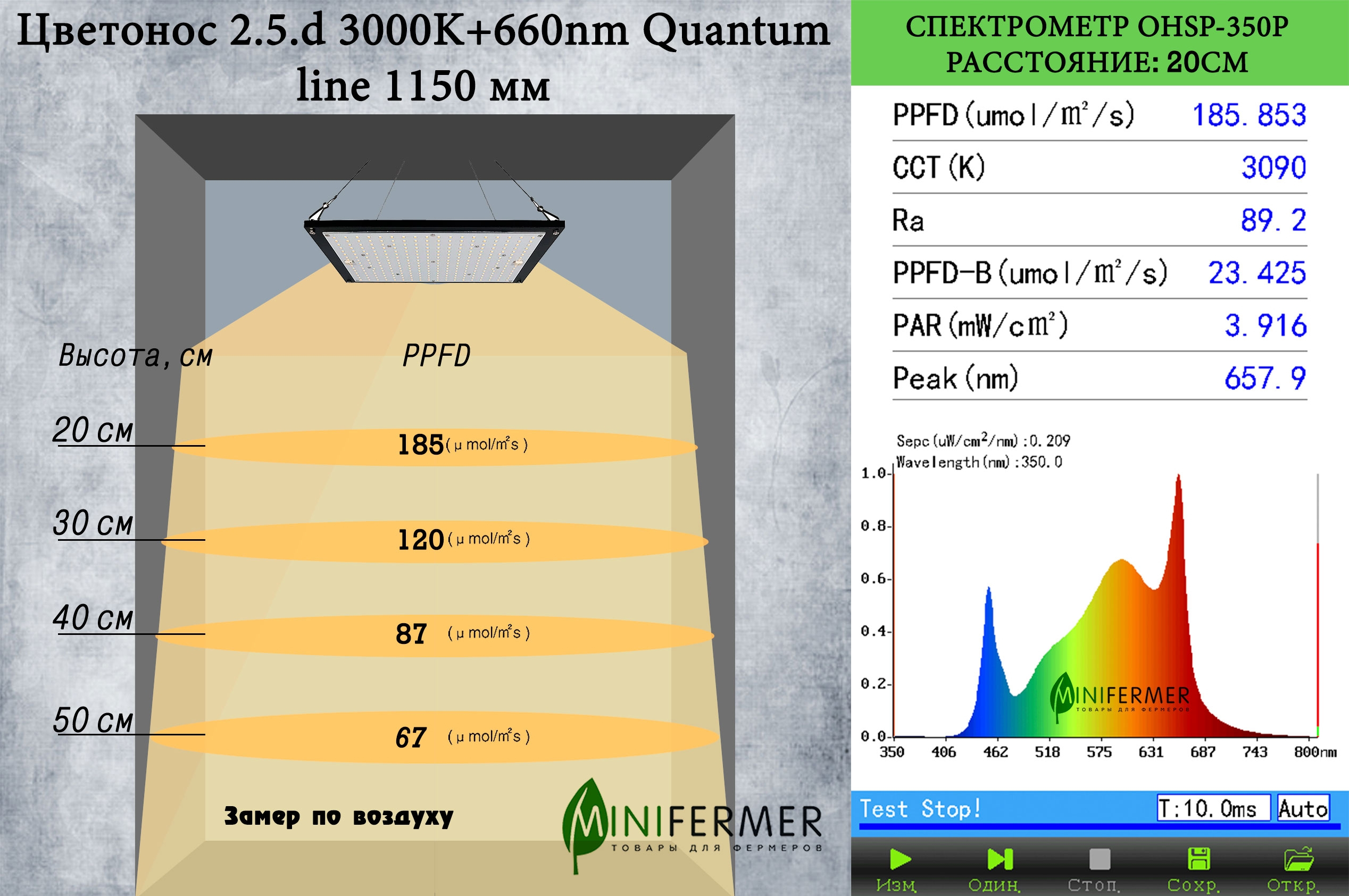 3553 Комплект Quantum line 115 см LAB.Space  - Вид №2
