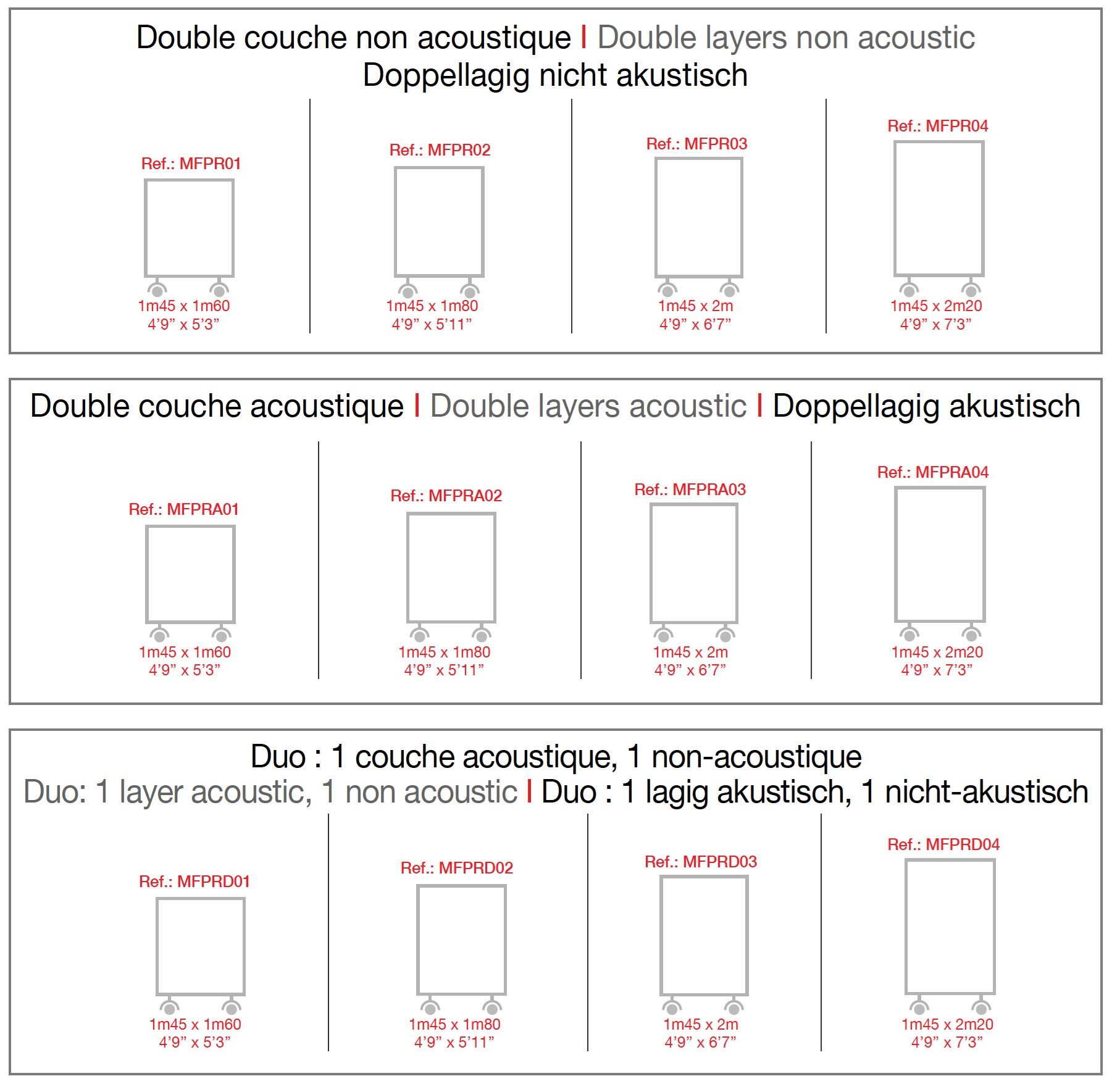 Акустические и сдерживающие панели BARRISOL BARRISOL® MICROSORBER ARCH-00080155 - Вид №9