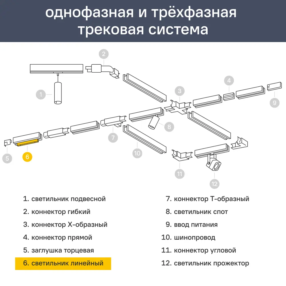 Трековый светильник линейный светодиодный Elektrostandard Estetic Magnetic 85123/01 магнитная цвет черный 89395188 STLM-2077382  - Вид №3